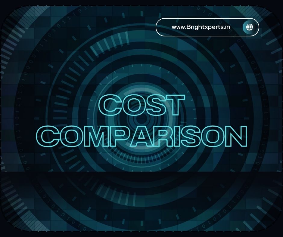 Content marketing vs paid advertising